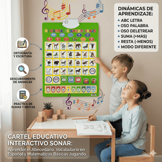 Cartel Educativo Interactivo